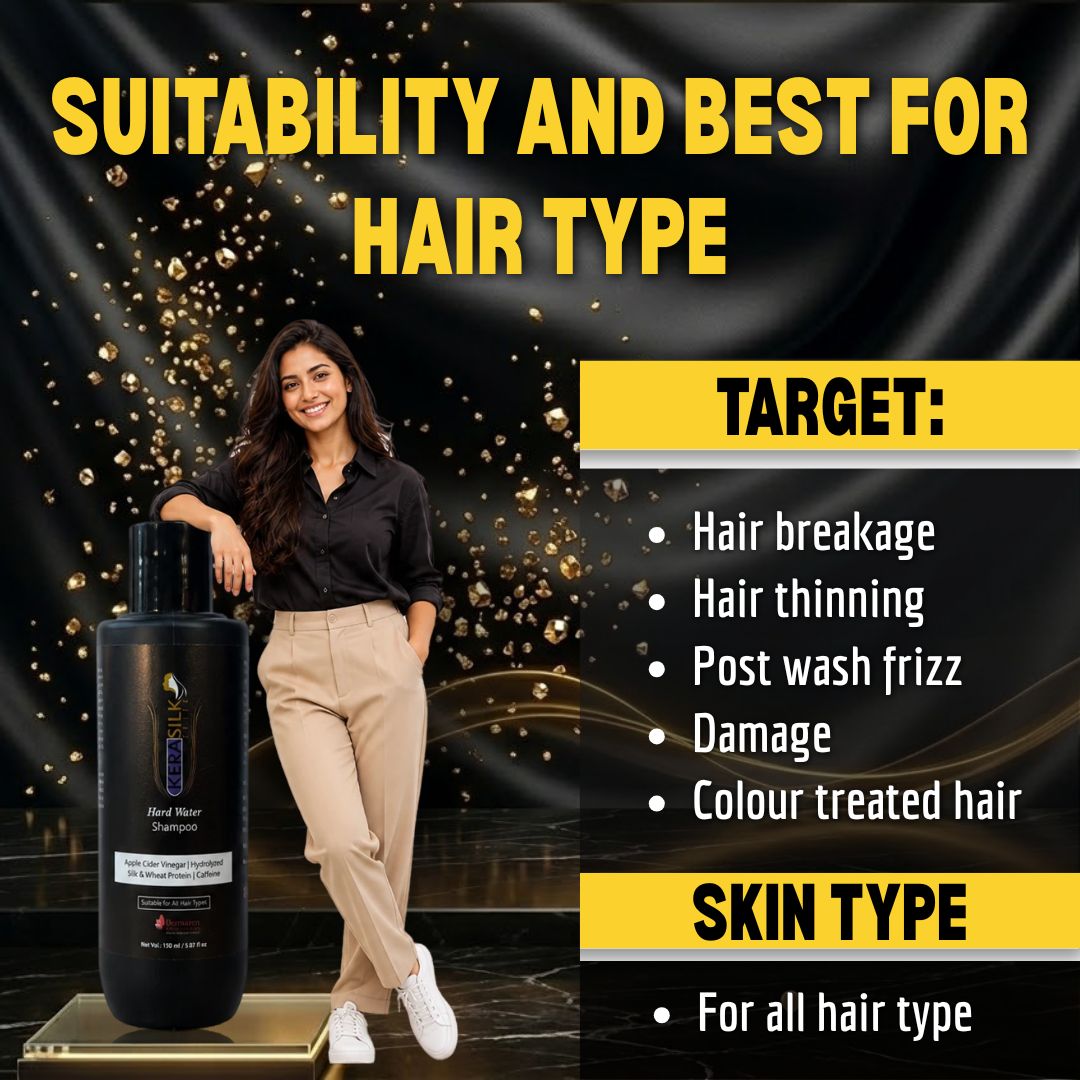 KERASILK ELITE Hard Water Shampoo – Sulfate-Free Chelating Shampoo for Mineral Buildup, Colour-Treated Hair & Frizz | 150ml - Dermazen Pharmaceuticals