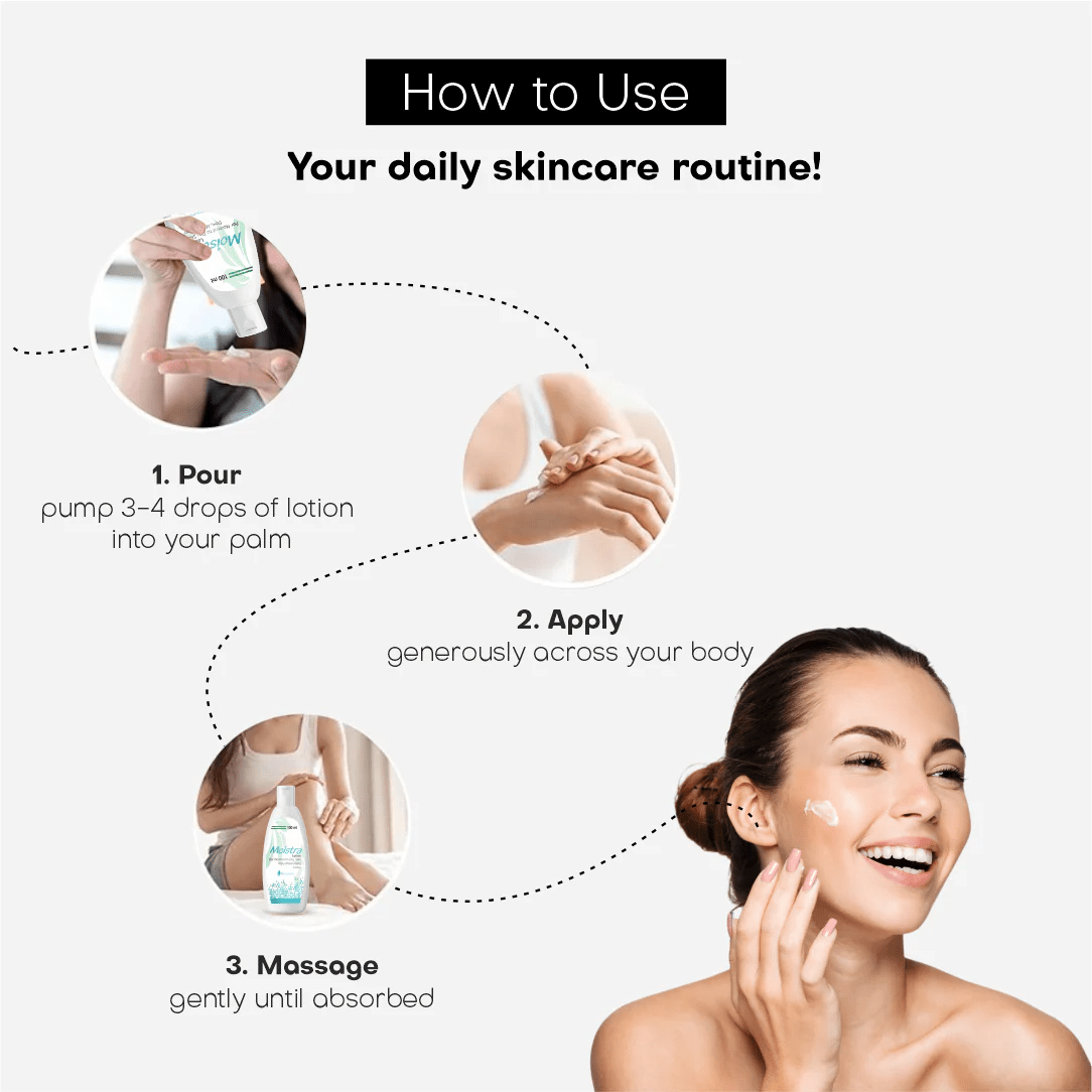 MOISTRA LOTION — Light Moisture for Oily & Acne-Prone Skin - Dermazen Pharmaceuticals